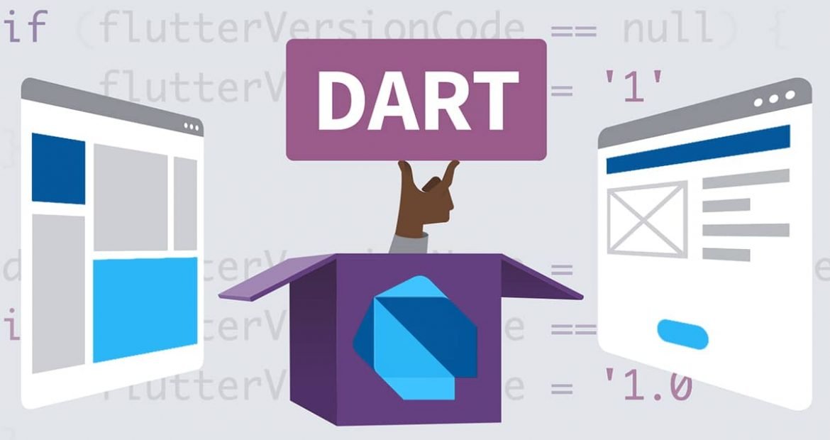 funtions in dart