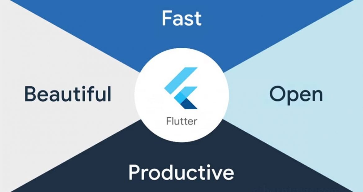 Learn Flutter in 2021